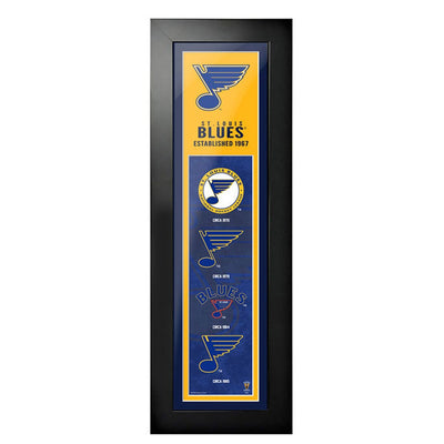 St. Louis Blues Logos Through History Framed Wall Art, 6x22 Inch